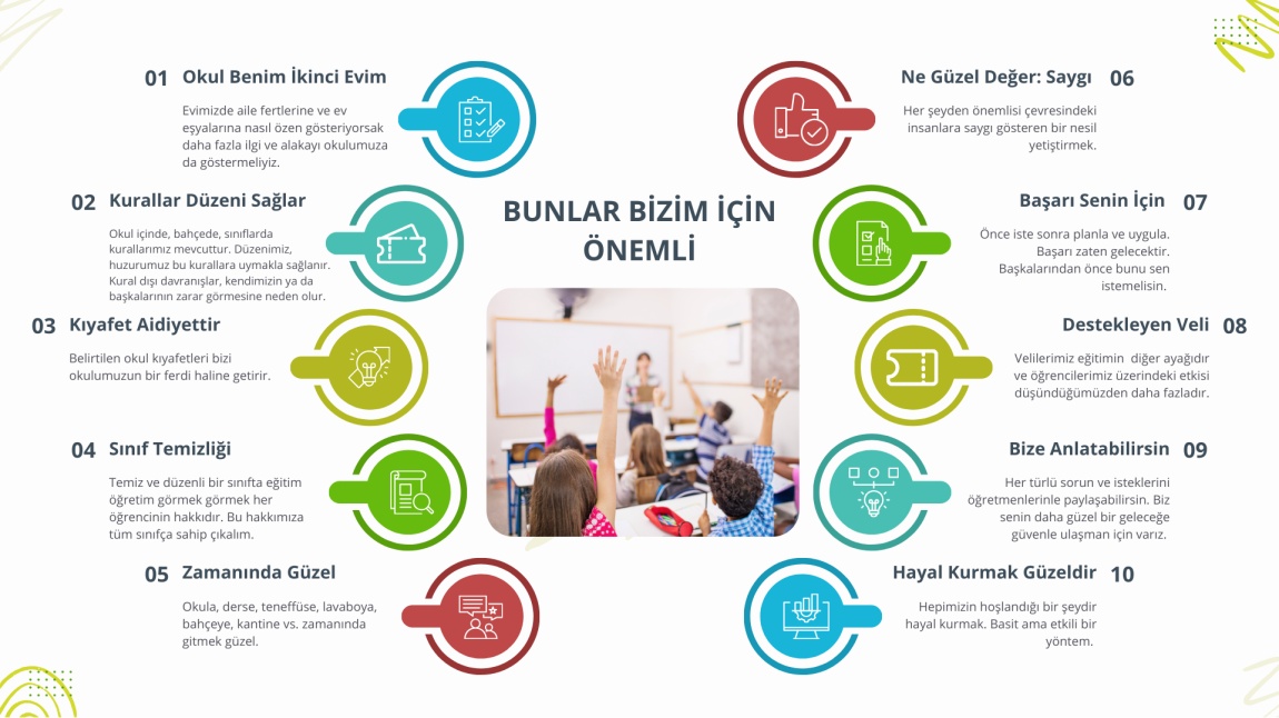 BUNLAR BİZİM İÇİN ÖNEMLİ!